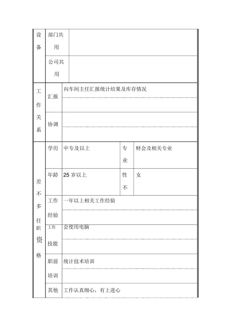 岗位职责小文件汇编747汽修统计员职位讲明书.docx_第2页