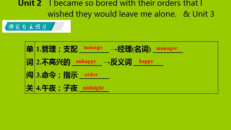 广西2018年秋九年级英语上册 Module 4 Home alone Unit 2 I became so bored with their orders that I wished they would leave&amp; Unit 3 课件 （新版）外研版.ppt_第3页