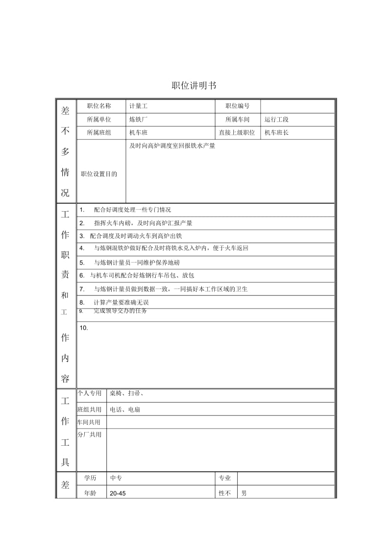 岗位职责小文件汇编061计量工职位讲明书.docx_第1页