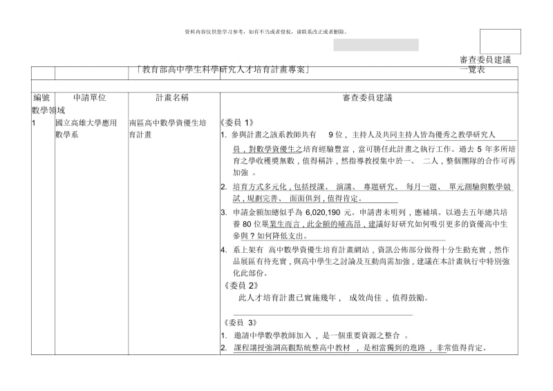 科学研究人才培育计画.docx_第1页