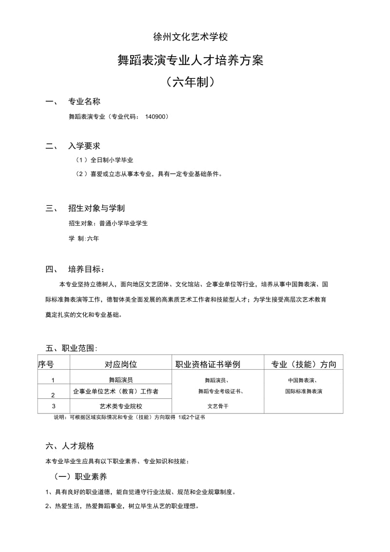 舞蹈专业六年制人才培养方案.docx_第3页