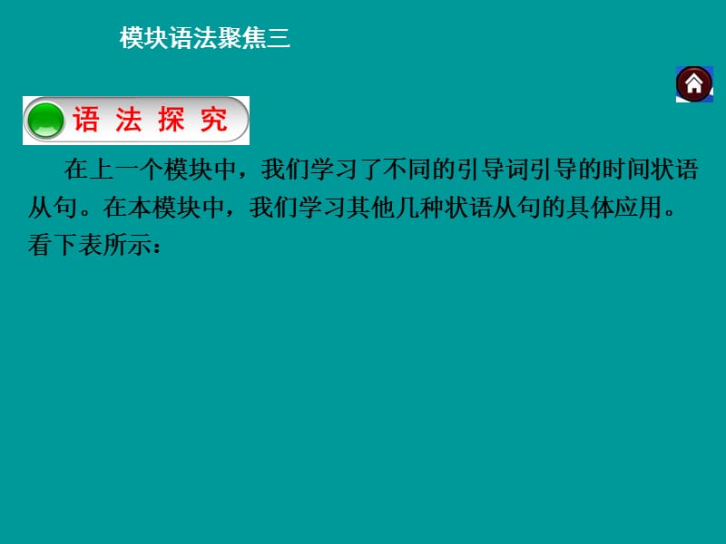 广西2018年秋九年级英语上册 Module 3 Heroes语法聚焦三课件 （新版）外研版.ppt_第3页