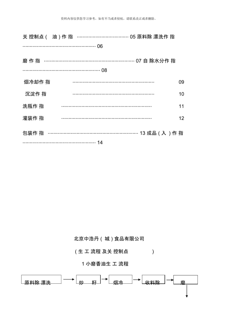 小磨香油作业指导书模板.docx_第3页