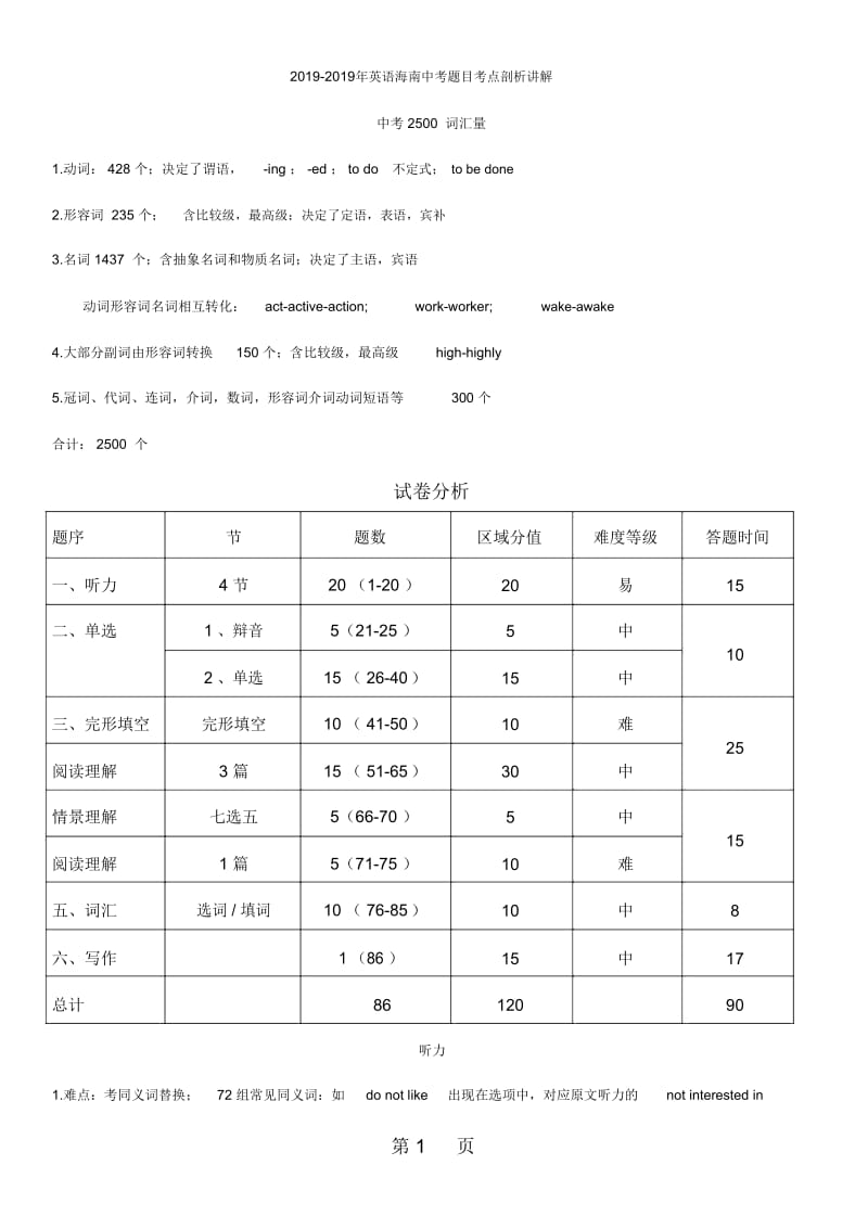 海南英语中考题目考点详细剖析和精准讲解分析.docx_第1页