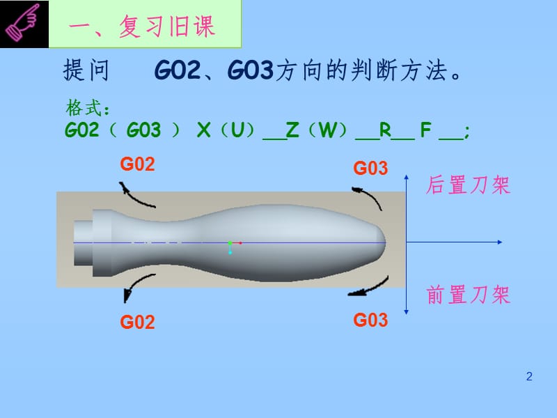 数控车床编程G90指令PPT演示课件.ppt_第2页