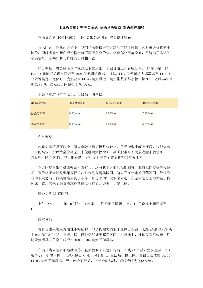 【现货白银】金银分离明显空头整体触底.doc_第1页