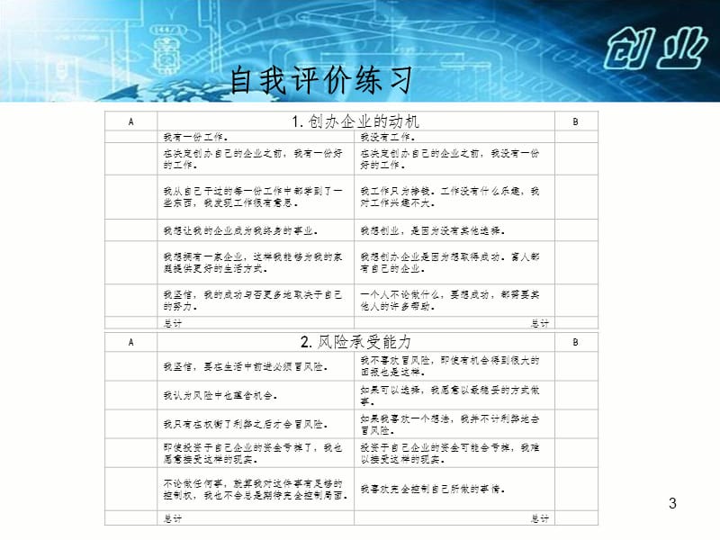 自我评价练习PPT演示课件.ppt_第3页