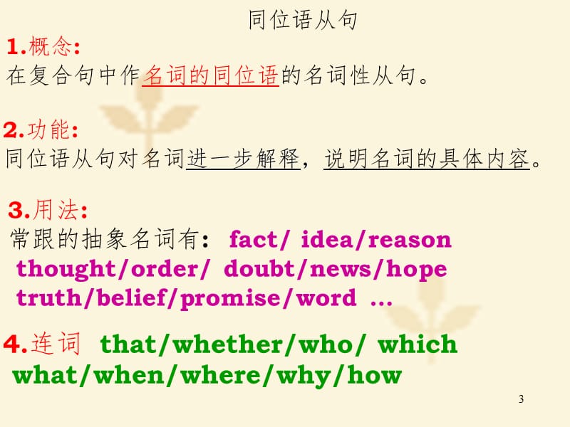 高中同位语从句PPT演示课件.pptx_第3页