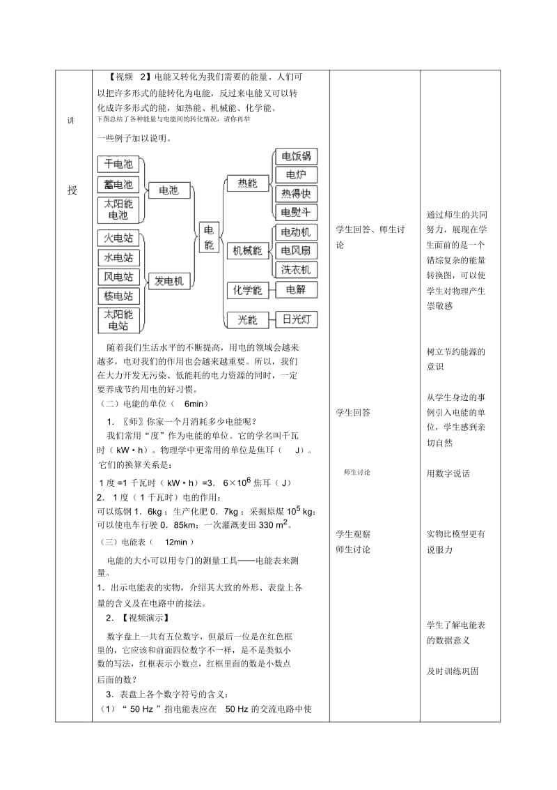 电能教学设计.docx_第2页