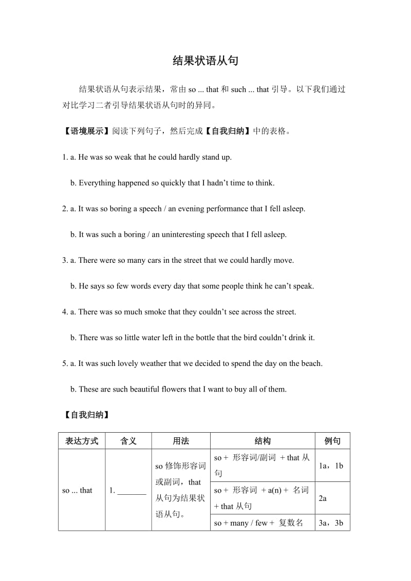 外研版 Book 2 Module 2 Grammar.doc_第1页