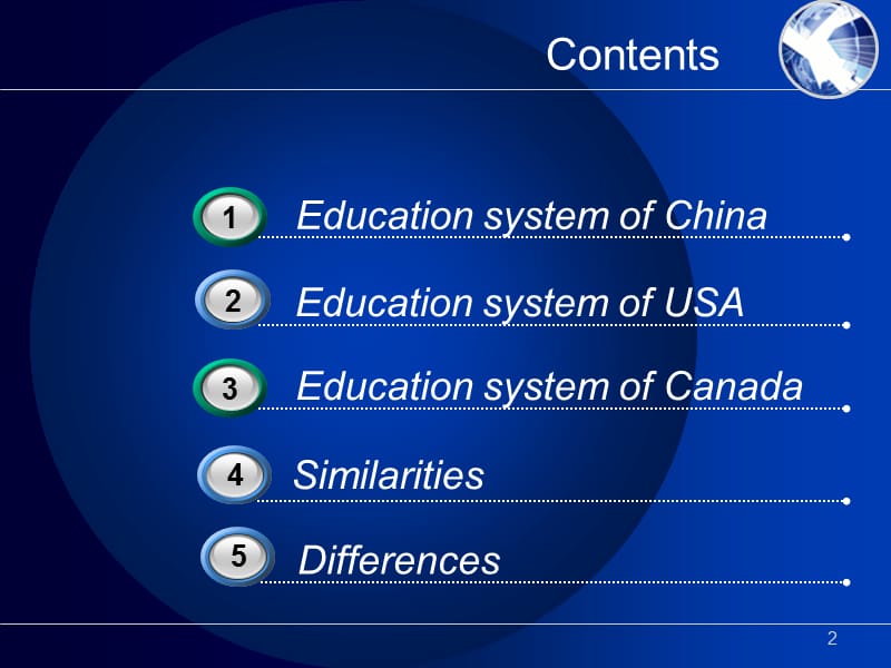 加拿大与美国教育制度的区别PPT演示课件.ppt_第2页