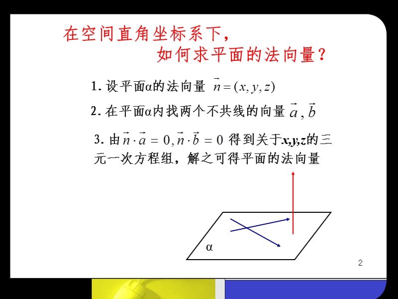 特殊平面法向量的求法PPT演示课件.ppt_第2页