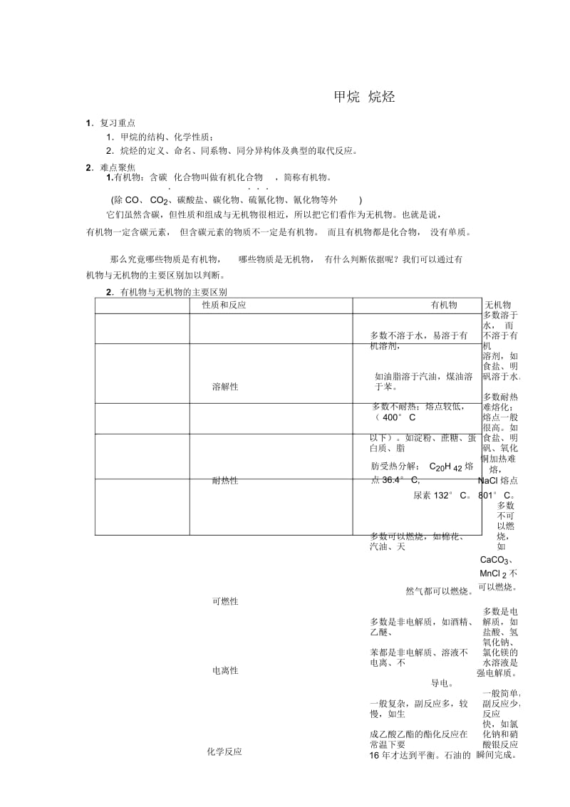 烷烃习题及答案剖析.docx_第1页