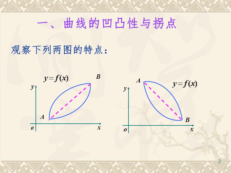 曲线的凹凸性与拐点PPT演示课件.ppt_第2页