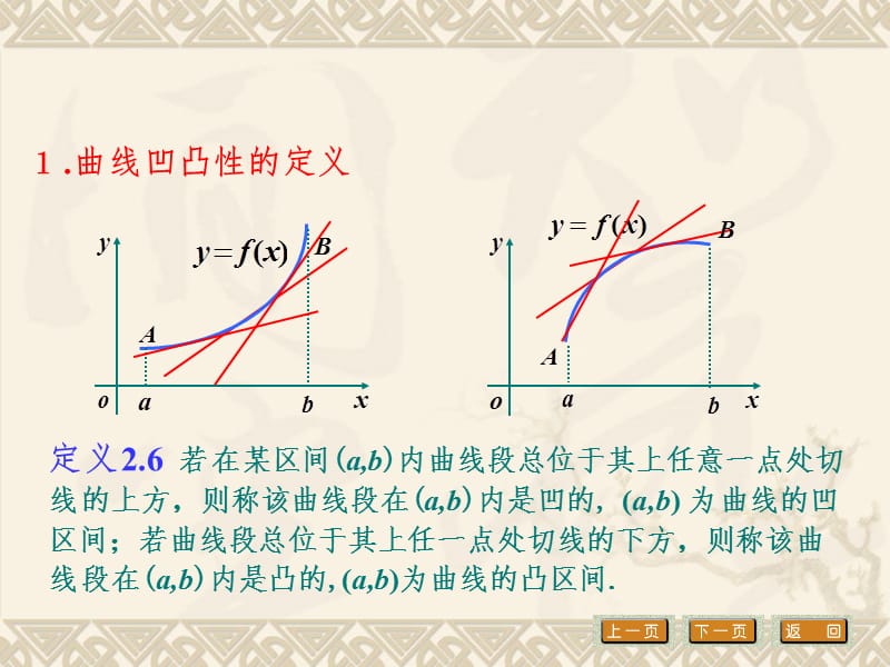 曲线的凹凸性与拐点PPT演示课件.ppt_第3页