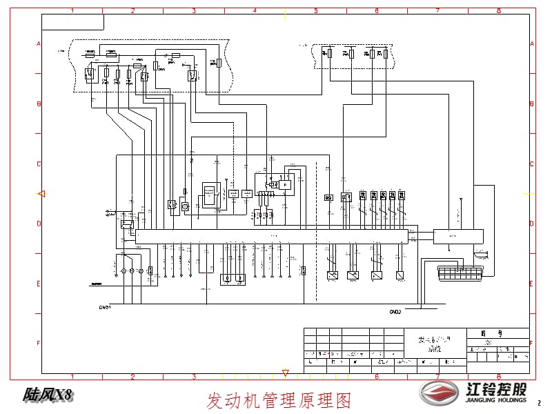 BOSCH高压共轨系统PPT演示课件.ppt_第2页