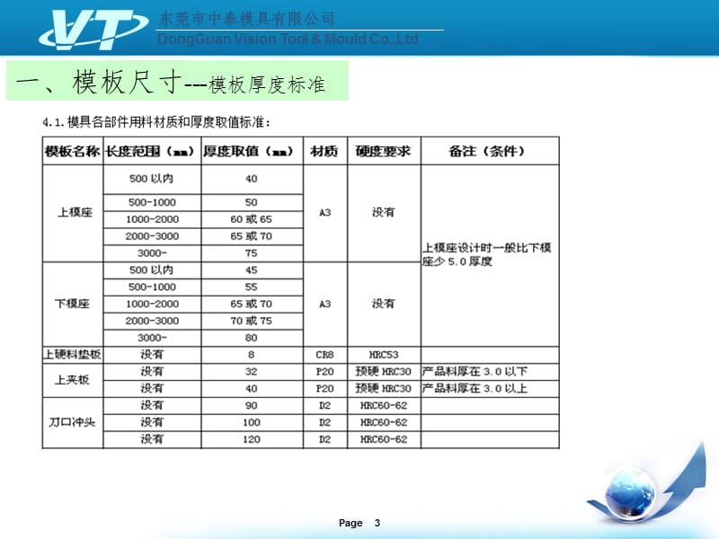 各种模板的尺寸、螺丝排布和型腔位置分布原则PPT演示课件.ppt_第3页