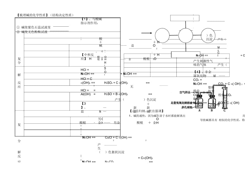 鲁教版九年级化学上册72第七单元第二节碱及其性质—导学案无答案.docx_第2页