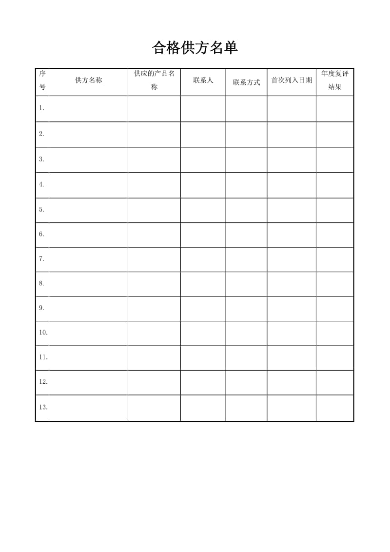 企业（公司）合格供方名单.doc_第1页