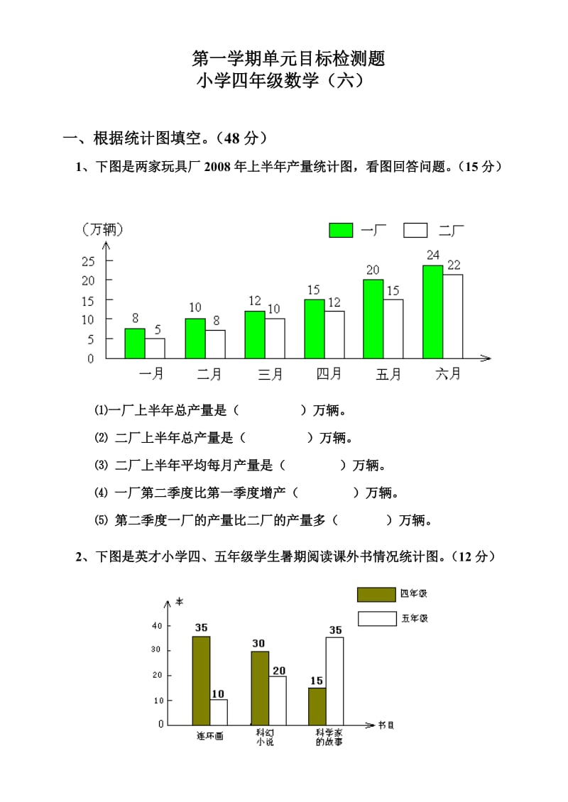 四年级数学上册第六单元检测卷.doc_第1页