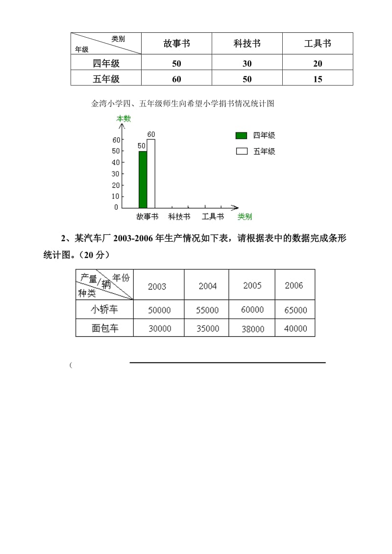 四年级数学上册第六单元检测卷.doc_第3页