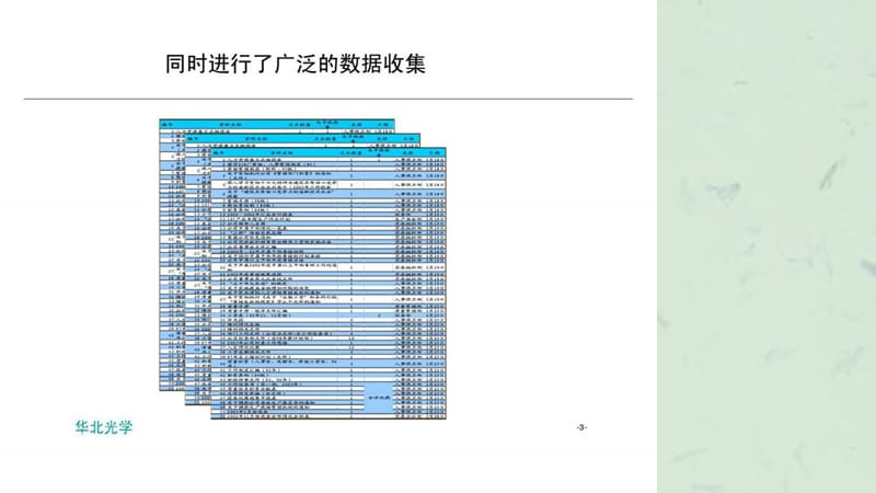 管理诊断中期报告课件.ppt_第3页