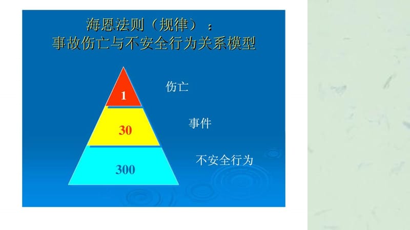 社会文化背景与企业安全文化建设课件.ppt_第3页