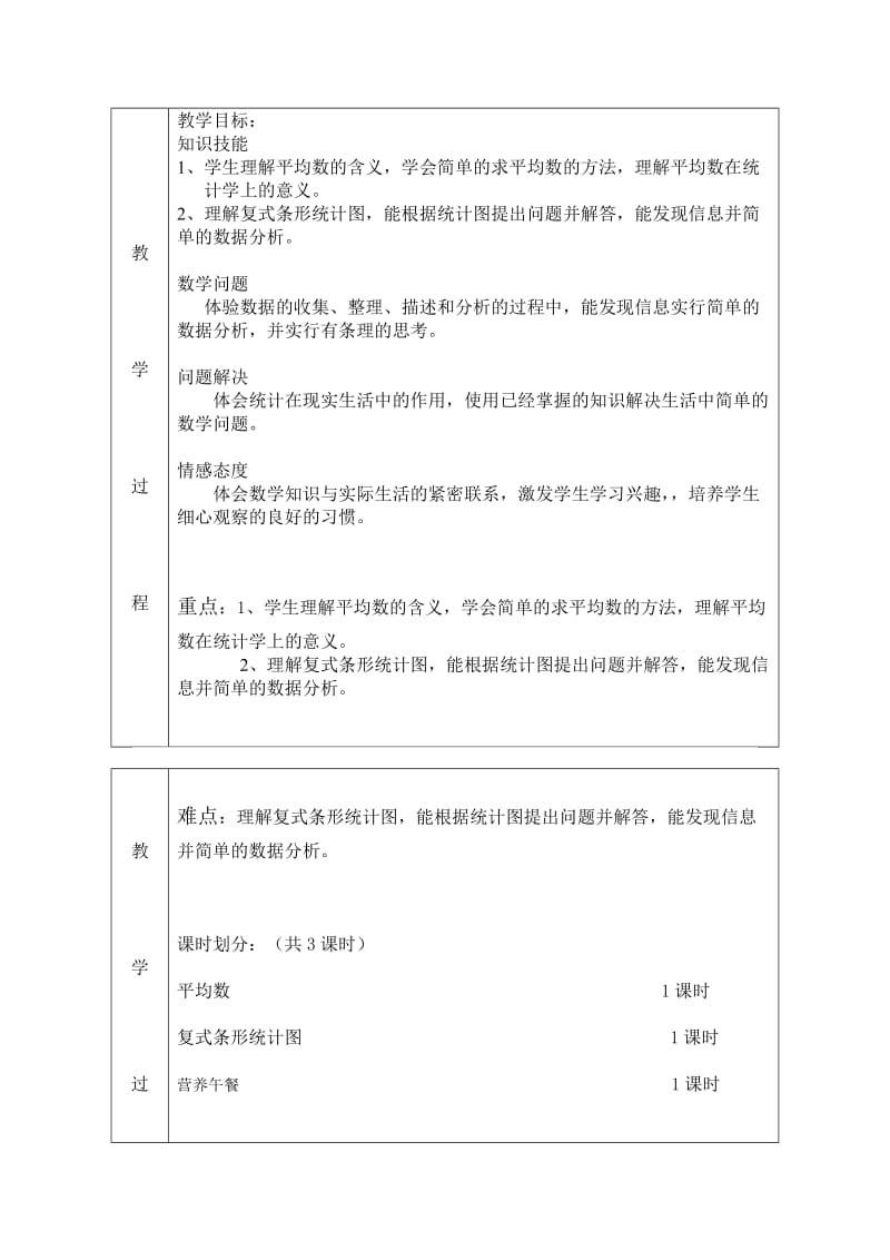 平均数和条形统计图.doc_第2页