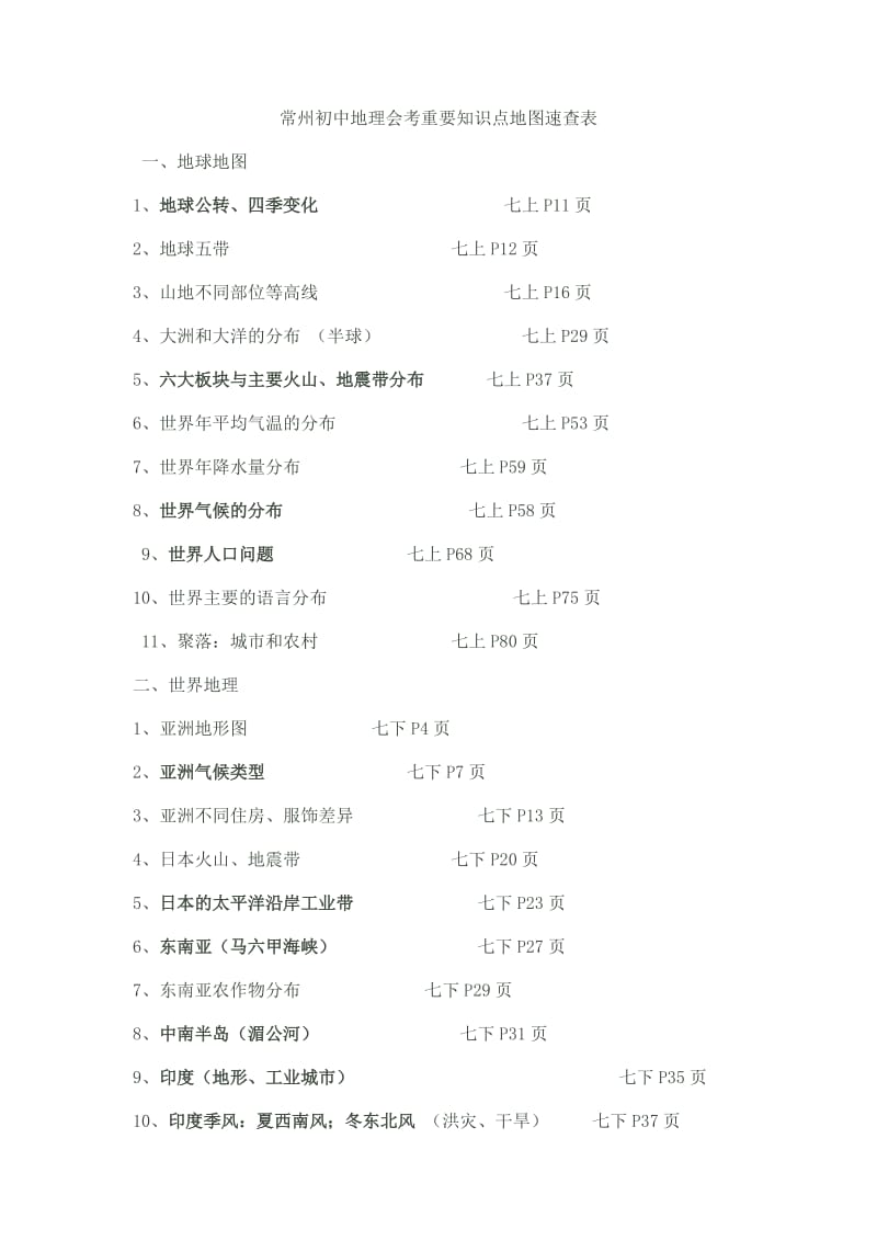 常州初中地理会考重要知识点地图速查表.doc_第1页