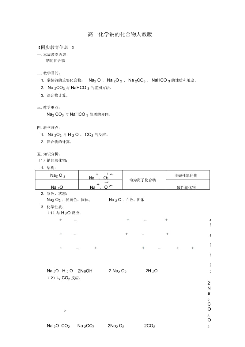 高一化学钠的化合物人教版知识精讲.docx_第1页