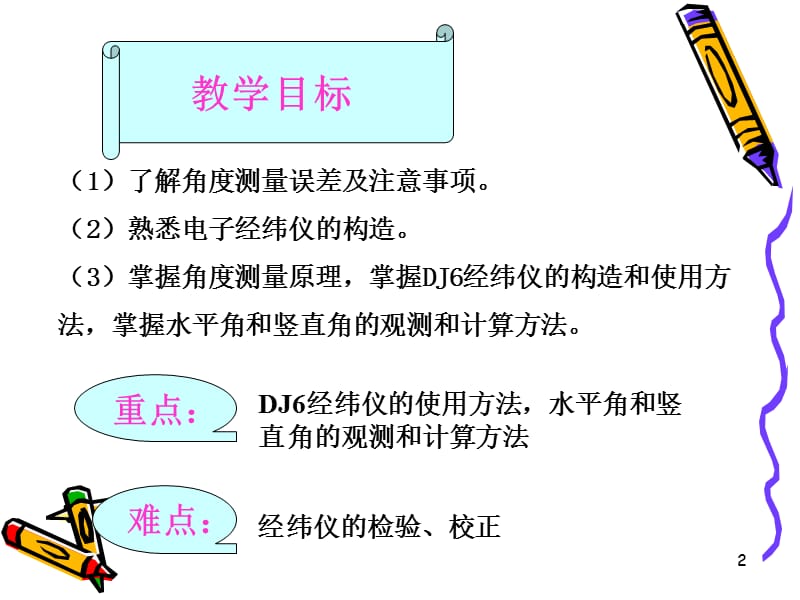 角度测量-文档资料.ppt_第2页