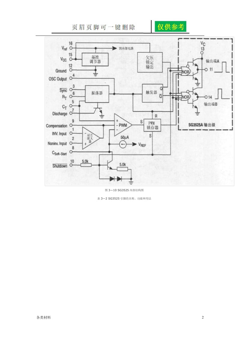 SG3525工作原理以及输出电路驱动电路[苍松书屋].doc_第2页