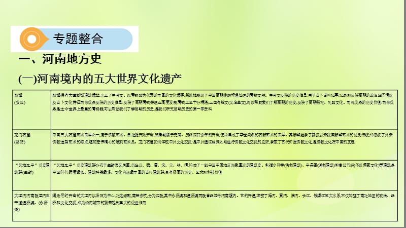 河南省2019年中考历史总复习 第二部分 专题突破 专题一 中外文明 精彩纷呈&mdash;中外文明及文明交流课件.ppt_第2页