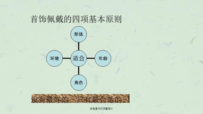 珠宝首饰的佩戴培训课件.ppt_第3页