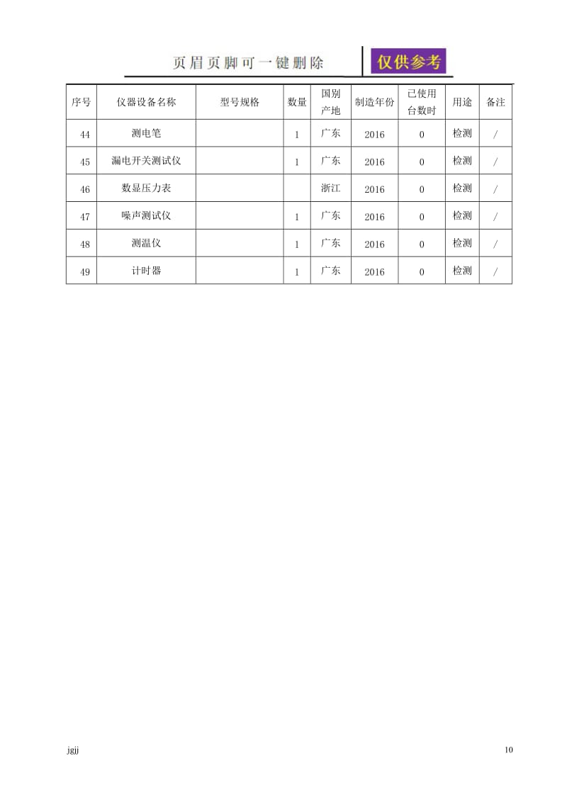 市政道路检测仪器表[苍松书屋].doc_第3页