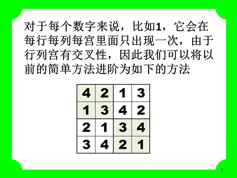 一起学数独聪明孩子都爱玩的数字游戏标准四宫数独进阶技巧（课堂PPT）.ppt_第3页