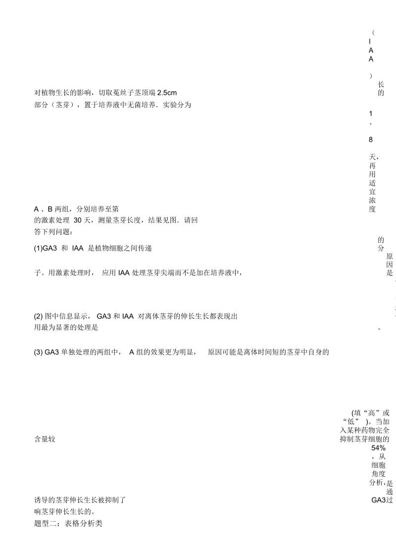 高三一轮复习生物重要题型专项练习(无答案).docx_第2页