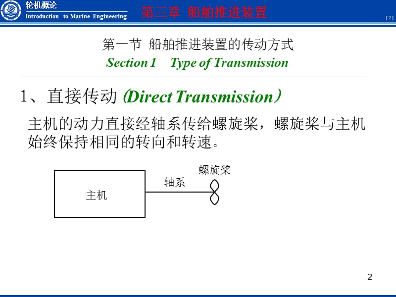 轮机概论 船舶推进装置(轮机概论共8个,我空间全有)-文档资料.ppt_第2页