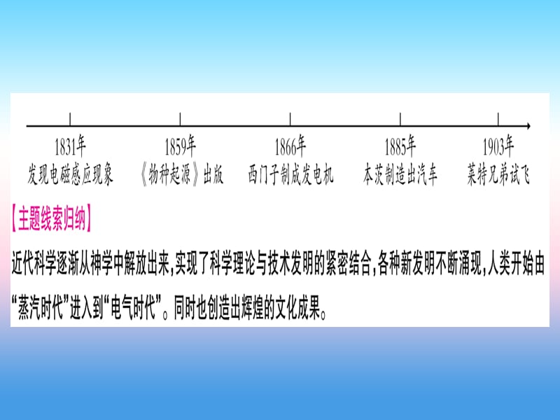 （云南专用）2019中考历史总复习 第一篇 考点系统复习 板块4 世界古、近代史 主题五 第二次工业革命和近代科学文化（精讲）课件.ppt_第2页