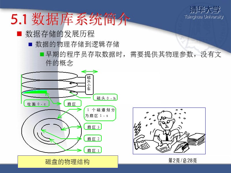 多媒体数据库及基于内容检索-文档资料.ppt_第3页