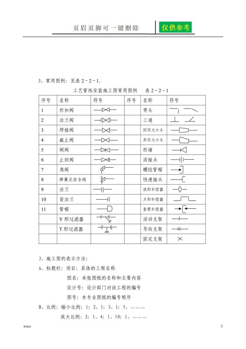 工艺管道工程(识图)[苍松书屋].doc_第3页