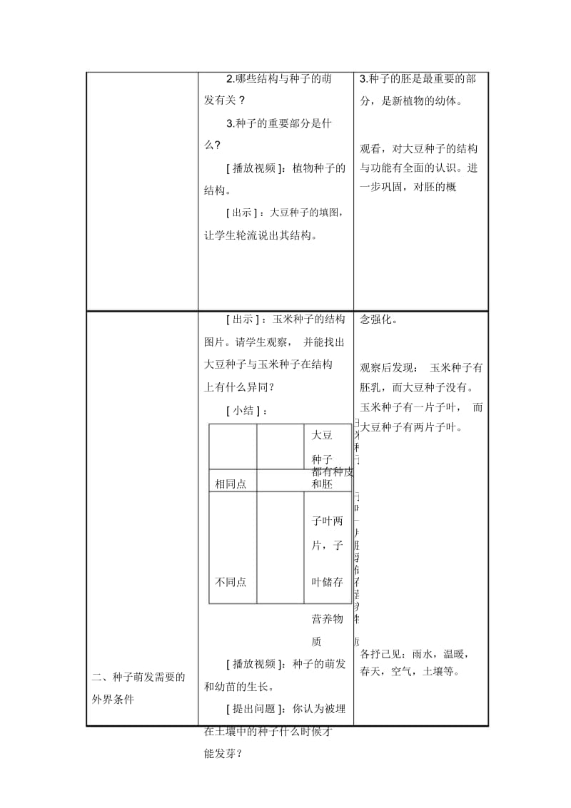 苏教版七上351《植物种子的萌发》教案.docx_第3页