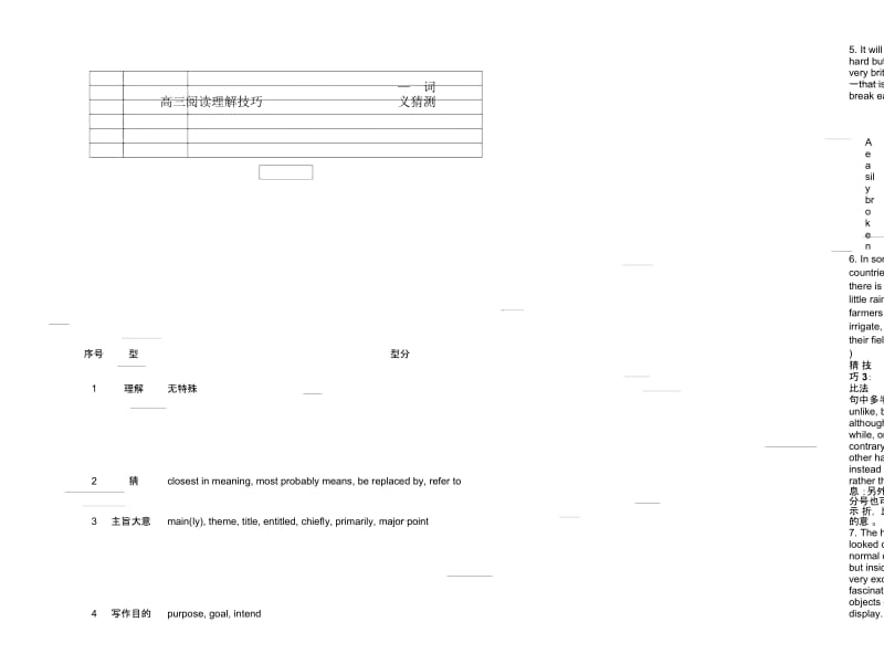 高考英语复习专题专题词义猜测题(无答案).docx_第1页