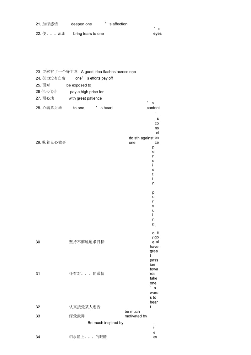 高考英语最后冲刺写作常用词组汇编.docx_第3页