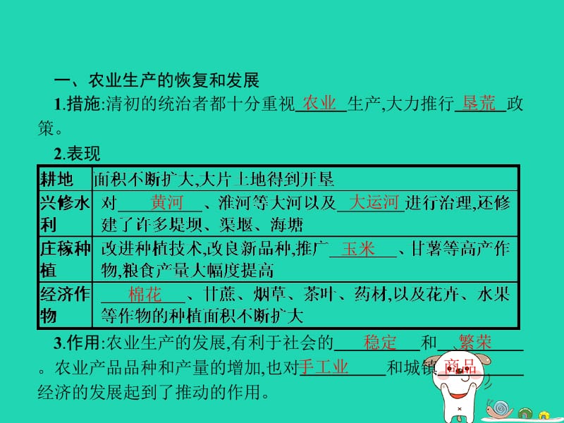 （福建专版）2019春七年级历史下册 第3单元 明清时期：统一多民族国家的巩固与发展 第19课 清朝前期社会经济的发展课件 新人教版.pptx_第2页