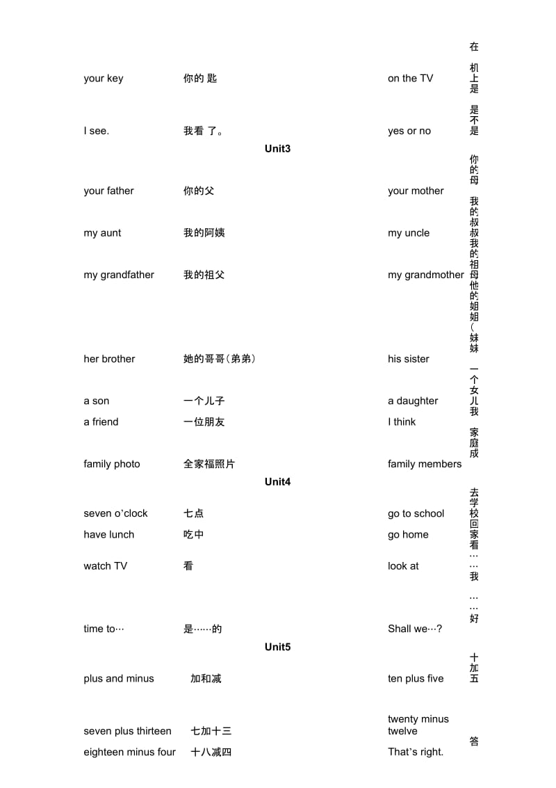 苏教牛津版英语三年级下册：词组表.docx_第2页