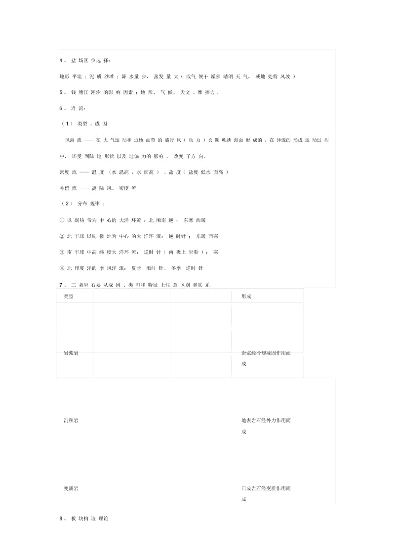 高考地理陆地(板块、岩石、地质地貌、外力作用等)和海洋(盐度、盐场、海水温度等)知识点总结.docx_第2页