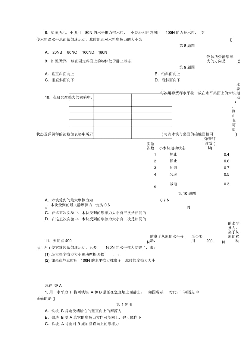 高考物理总复习考查点3重力、弹力和摩擦力练习.docx_第2页