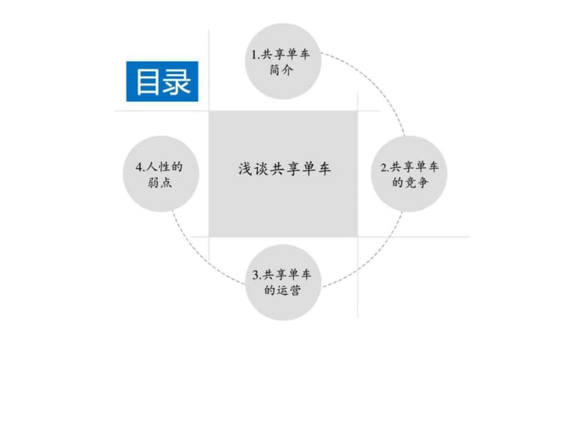 《浅谈共享单车》PPT课件.ppt_第2页