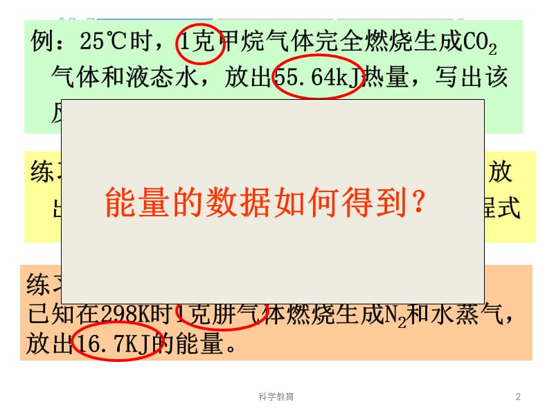 反应热的测量与计算课件【古柏优讲】.ppt_第2页